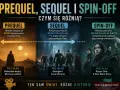 Czym jest spin-off? To historia poboczna skupiająca się na innych bohaterach lub wątkach tego samego uniwersum, jak "Rogue One".