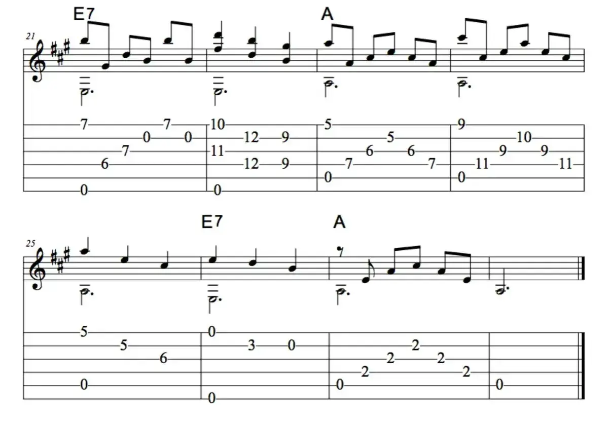 Tabulatura gitarowa z akordami E7 i A, idealna do nauki harcerskie piosenki chwyty.