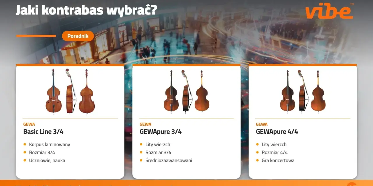 Kontrabasy GEWA Basic Line 3/4 i GEWApure 3/4/4/4. Zastanawiasz się, ile strun ma kontrabas? Zazwyczaj 4, ale są też modele 5-strunowe.
