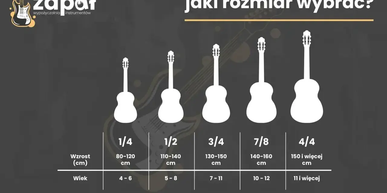 Porównanie rozmiarów gitar klasycznych i akustycznych dla dzieci i młodzieży. Wybierz idealny rozmiar gitary!
