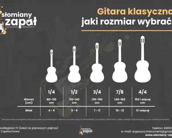 Porównanie rozmiarów gitar klasycznych i akustycznych dla dzieci i młodzieży. Wybierz idealny rozmiar gitary!