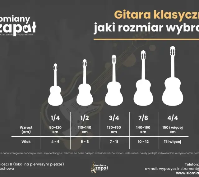Porównanie rozmiarów gitar klasycznych i akustycznych dla dzieci i młodzieży. Wybierz idealny rozmiar gitary!