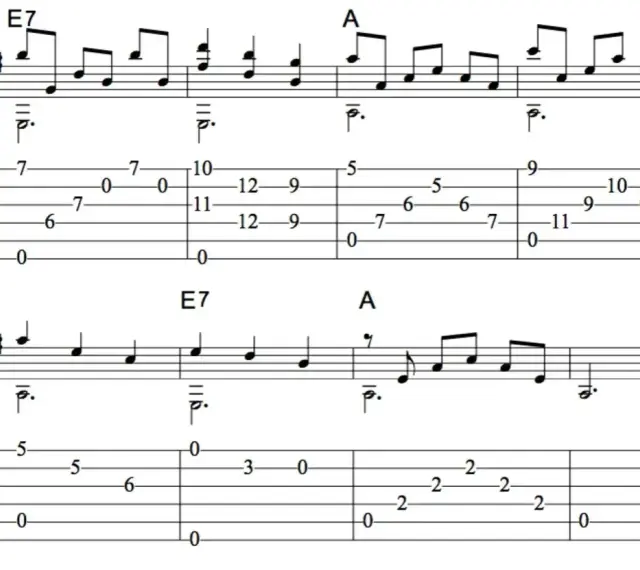 Tabulatura gitarowa z akordami E7 i A, idealna do nauki harcerskie piosenki chwyty.
