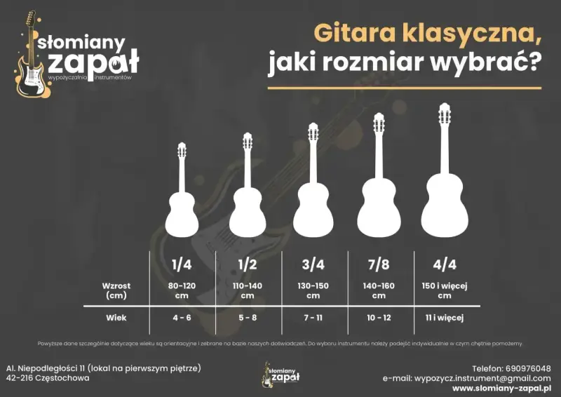 Porównanie rozmiarów gitar klasycznych i akustycznych dla dzieci i młodzieży. Wybierz idealny rozmiar gitary!