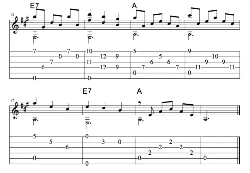 Tabulatura gitarowa z akordami E7 i A, idealna do nauki harcerskie piosenki chwyty.